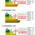 松滋不饱和树脂地坪，不饱和树脂防腐地坪,防腐蚀地坪施工厂家-缩略图2