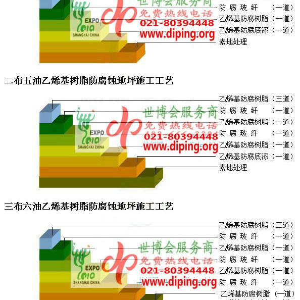 松滋乙烯基防腐蚀地坪,乙烯基酯地坪,乙烯基酯防腐蚀地坪,乙烯基重防腐蚀地坪,乙烯基重防腐地坪,乙烯基重防腐自流平地坪产品图2